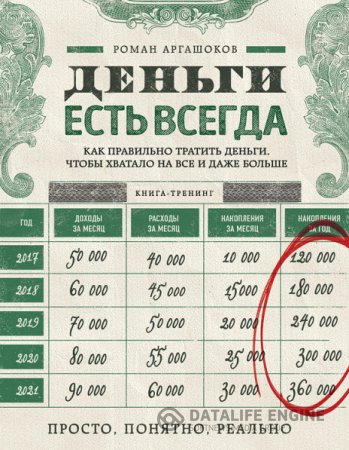 Роман Аргашоков. Деньги есть всегда. Как правильно тратить деньги, чтобы хватало на все и даже больше