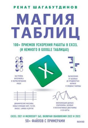 Магия таблиц. 100+ приемов ускорения работы в Excel (и немного в Google Таблицах) (2023)